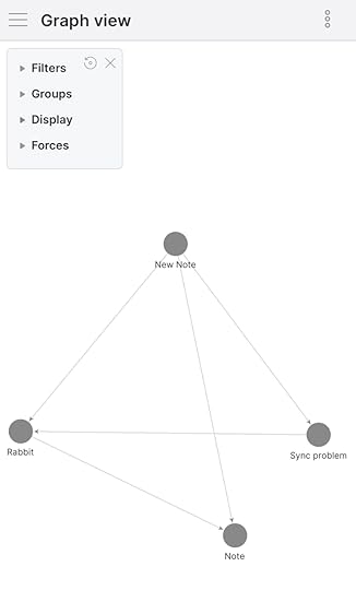 Graph View in Obsidian