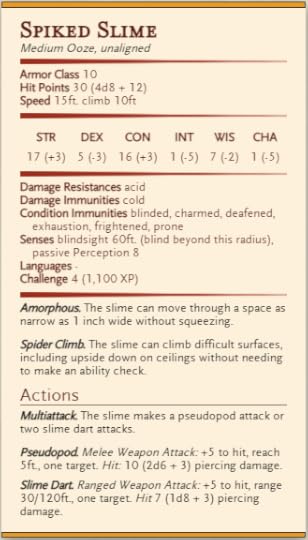 Spiked Slime stats generated with homebrewery