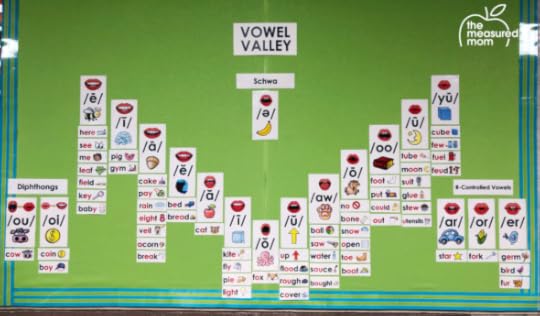 teaching phonemic awareness - graphic