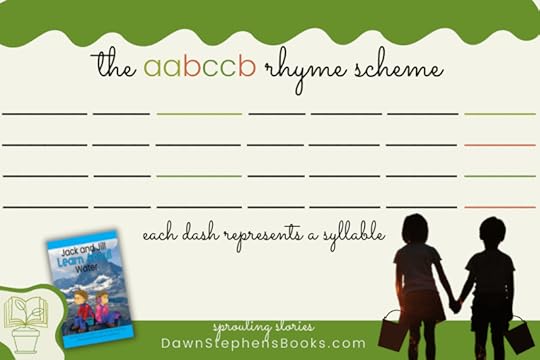 the rhyme scheme is AABCCB. Each dash represents a syllable. Use this template to help create your own.