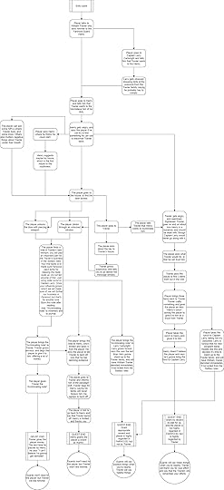 The Hesitant Sergeant.png