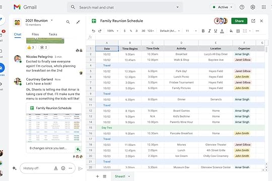 Google Spaces