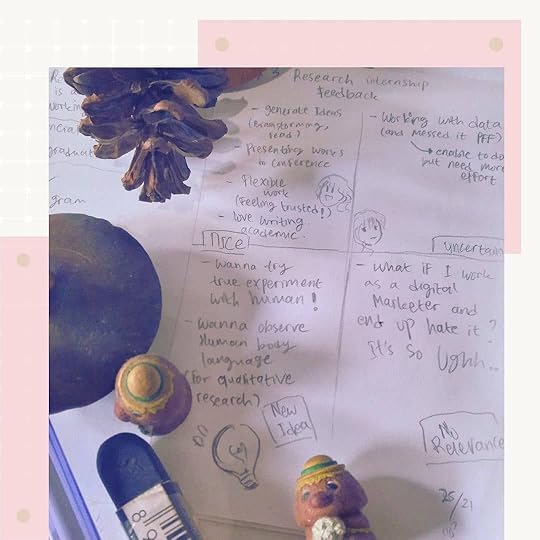 my personal progress