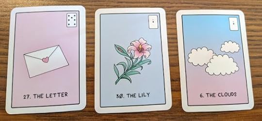 Lenormand Reading