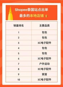 博猫娱乐