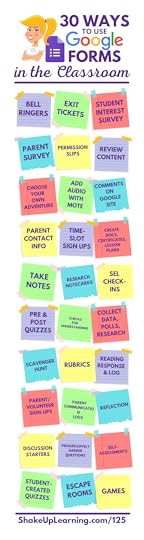 30 Ways to Use Google Forms in the Classroom