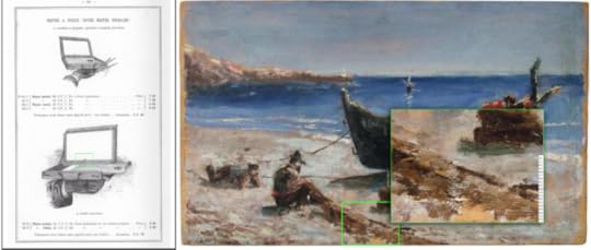 Материалы отсюда: https://forschungsprojekt-impressionismus.de/bilder/pdf/54.pdf