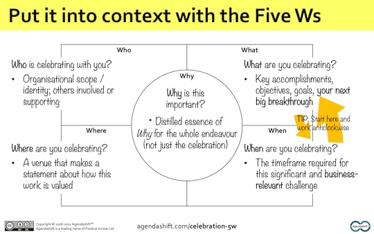 Celebration-5W-slide-2021-08-v6