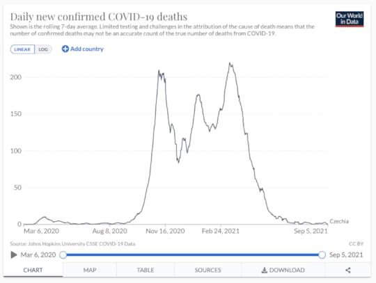 Skjermbilde 2021 09 06 kl 18 51 06