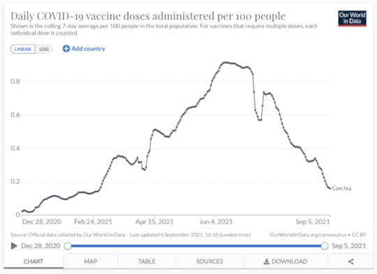 Skjermbilde 2021 09 06 kl 18 50 28