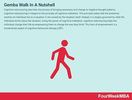 gemba-walk