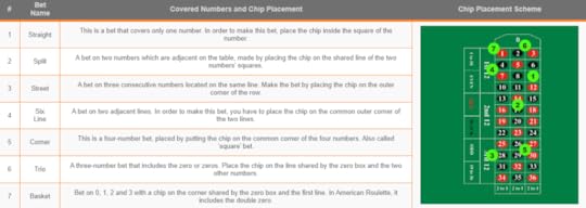 ë£°ë  ë² í
