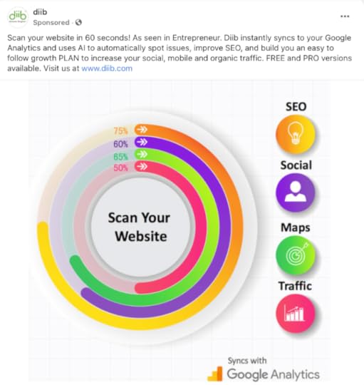 Color psychology marketing