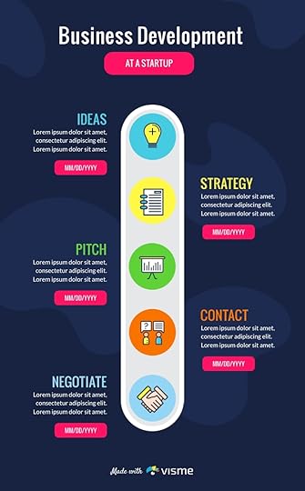 Visme color psychology