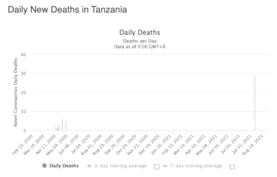 Skjermbilde 2021 09 11 kl 17 22 57