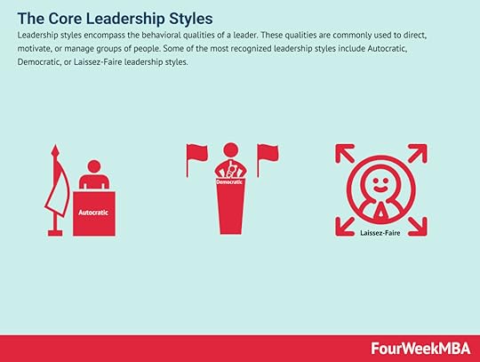 leadership-styles