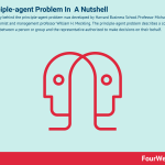 principle-agent-problem