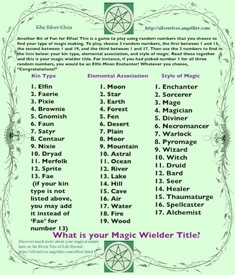 whatkind of magic
