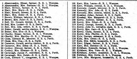 DeWitt's Corners Voter's List 1963