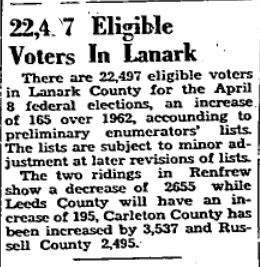 voters in Lanark County 1963