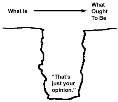 is ought