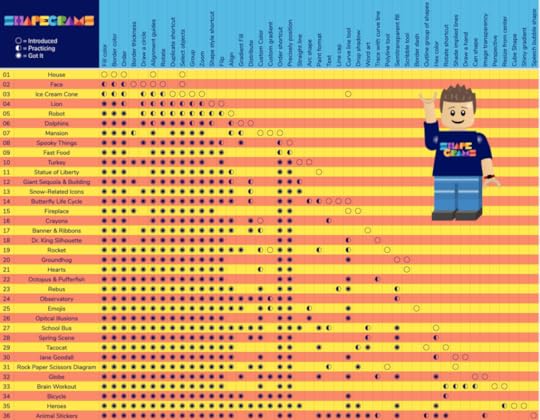 What I Learned at the Back to School Conference! - SULS0129