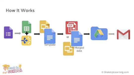 What I Learned at the Back to School Conference! - SULS0129