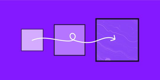 Product Development Process