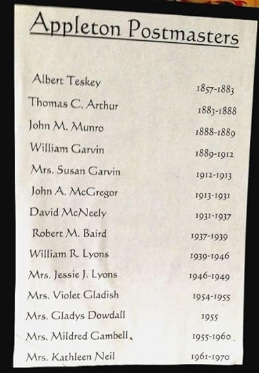 NLRM list of Postmasters