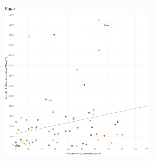 Figure-1-chart