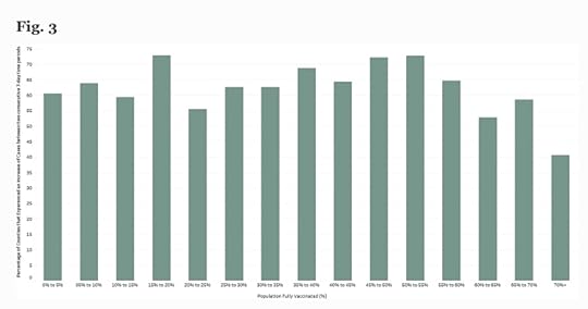 Figure-3-chart