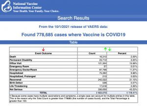 From the 10/1/2021 Release of VAERS data