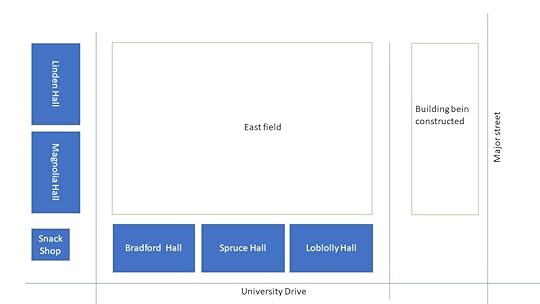 Map of East field, showing construction on the right and school buildings on the right and bottom.
