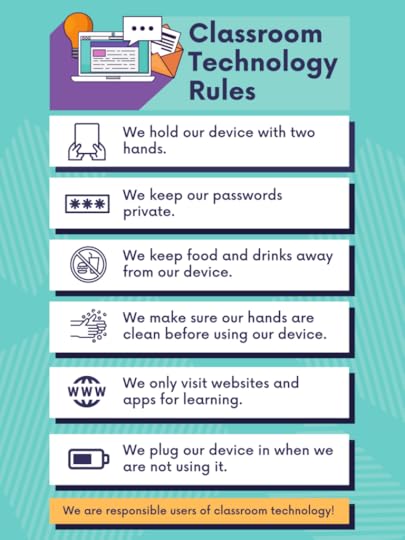 30+ Ways to Use FREE Templates from Canva in Your Classroom (Part 1)