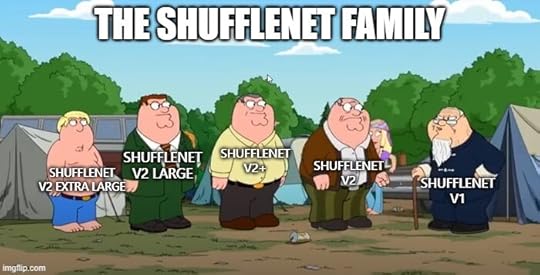 ShuffleNet Series (Part 2): A Comparison with Popular CNN architectures