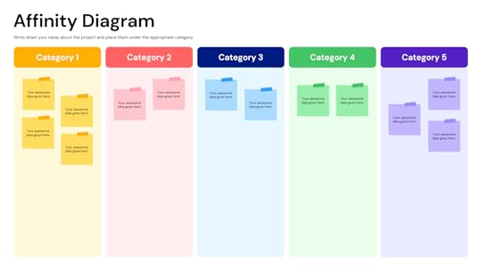 30+ Ways to Use FREE Templates from Canva in Your Classroom (Part 2)