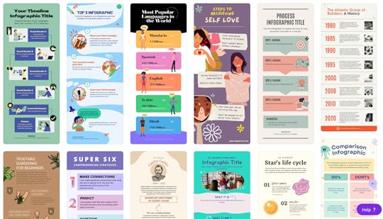 30+ Ways to Use FREE Templates from Canva in Your Classroom (Part 2)