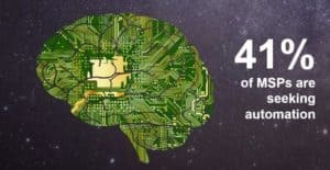 41% of MSPs are seeking automation