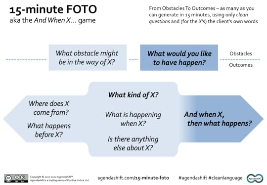 15-Minute-FOTO-cue-card-2020-09-v16