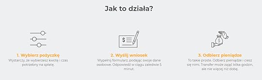 Kredyt pierwsza pożyczka za darmo