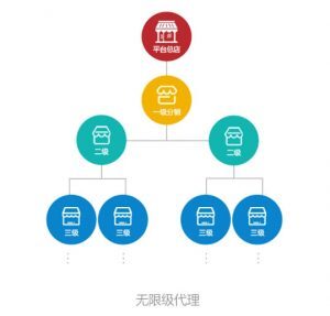 博猫娱乐官网