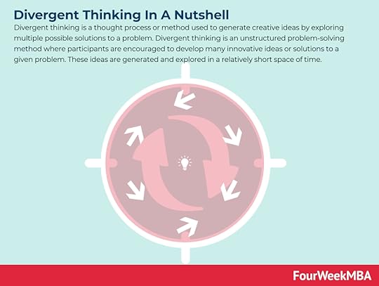 divergent-thinking