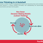 systems-thinking