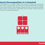 functional-decomposition