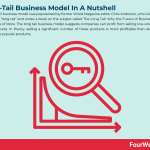 long-tail-business-model
