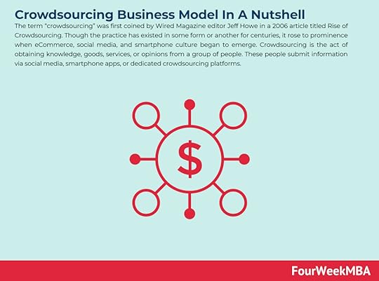 crowdsourcing