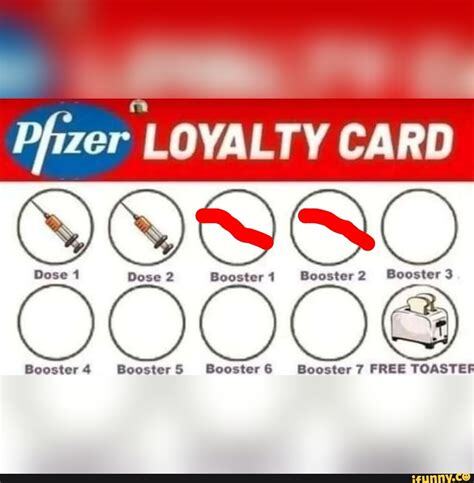 Pfizer LOYALTY CARD Dose Dose Booster1 Booster2 Booster3 ...