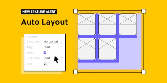 AutoLayout blog header