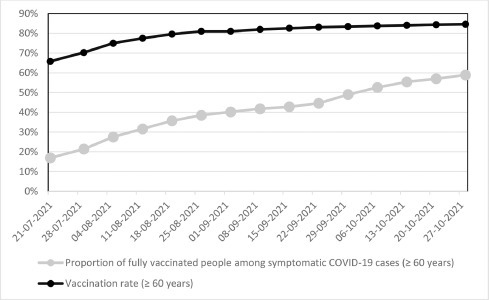https://els-jbs-prod-cdn.jbs.elsevierhealth.com/cms/attachment/f6aaac9a-7e99-4765-a9b6-d5a3a396fb09/gr1.jpg