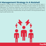 talent-management-strategy
